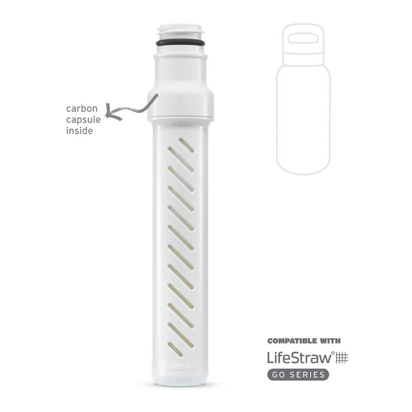 GO Wasserfilter Trinkflasche 710ml