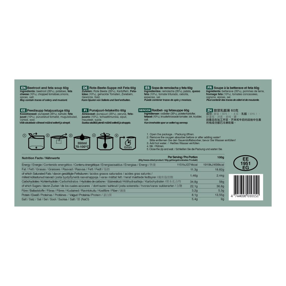 Beetroot and Feta Soup