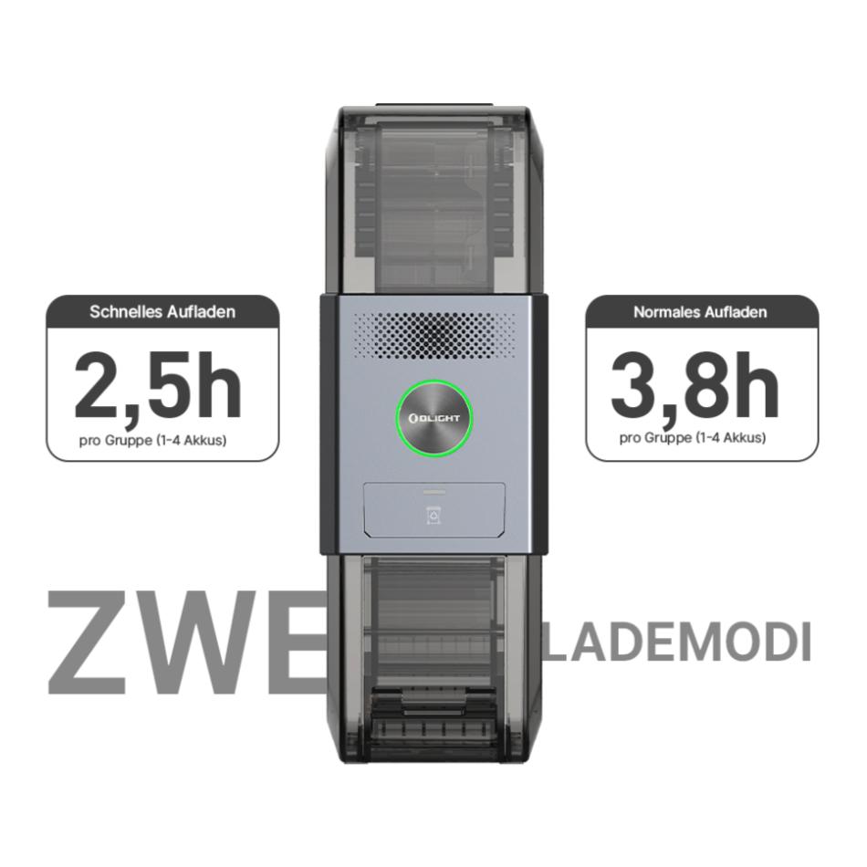 Ostation X AA mit 24 Akkus