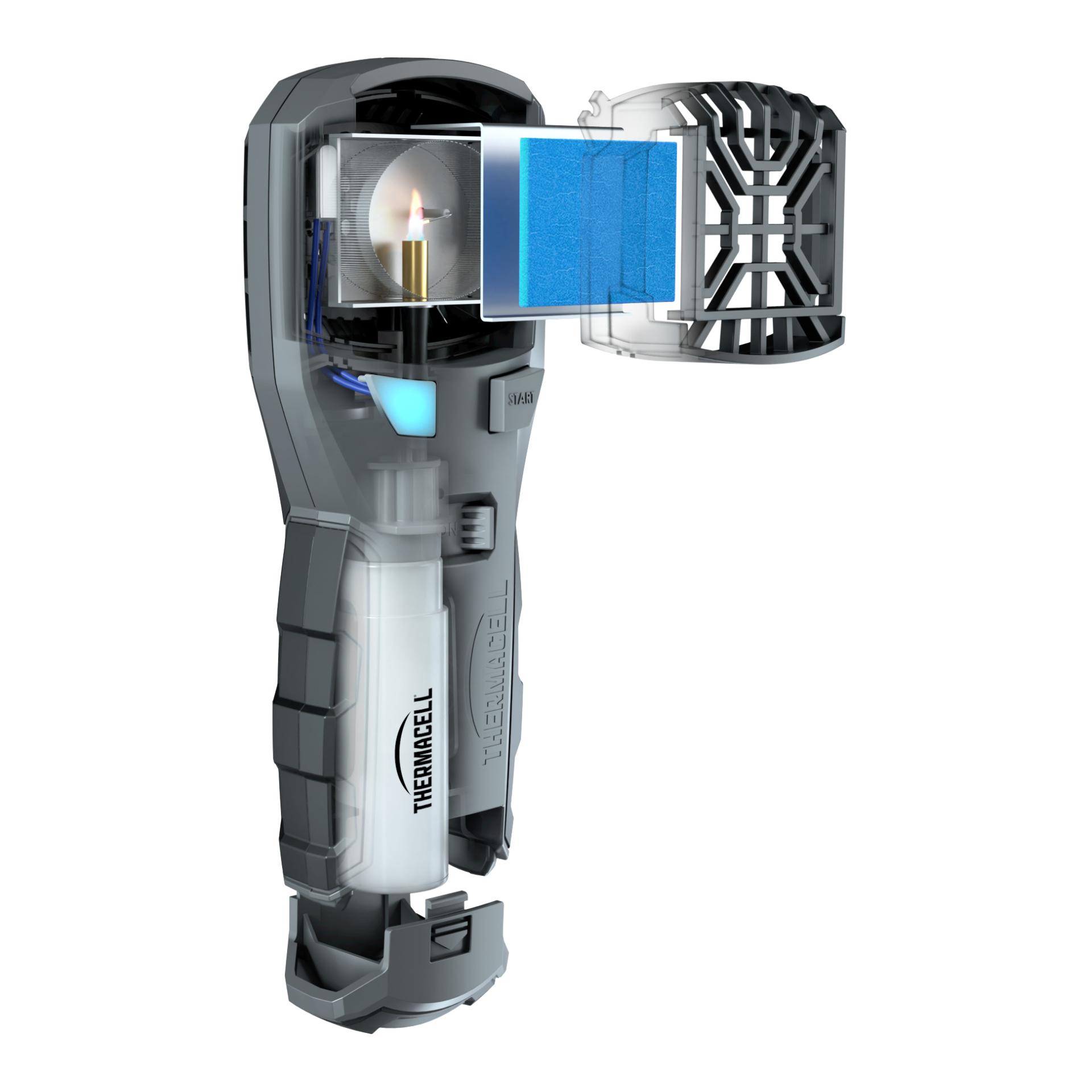 MR450 Tragbares Mückenschutzgerät