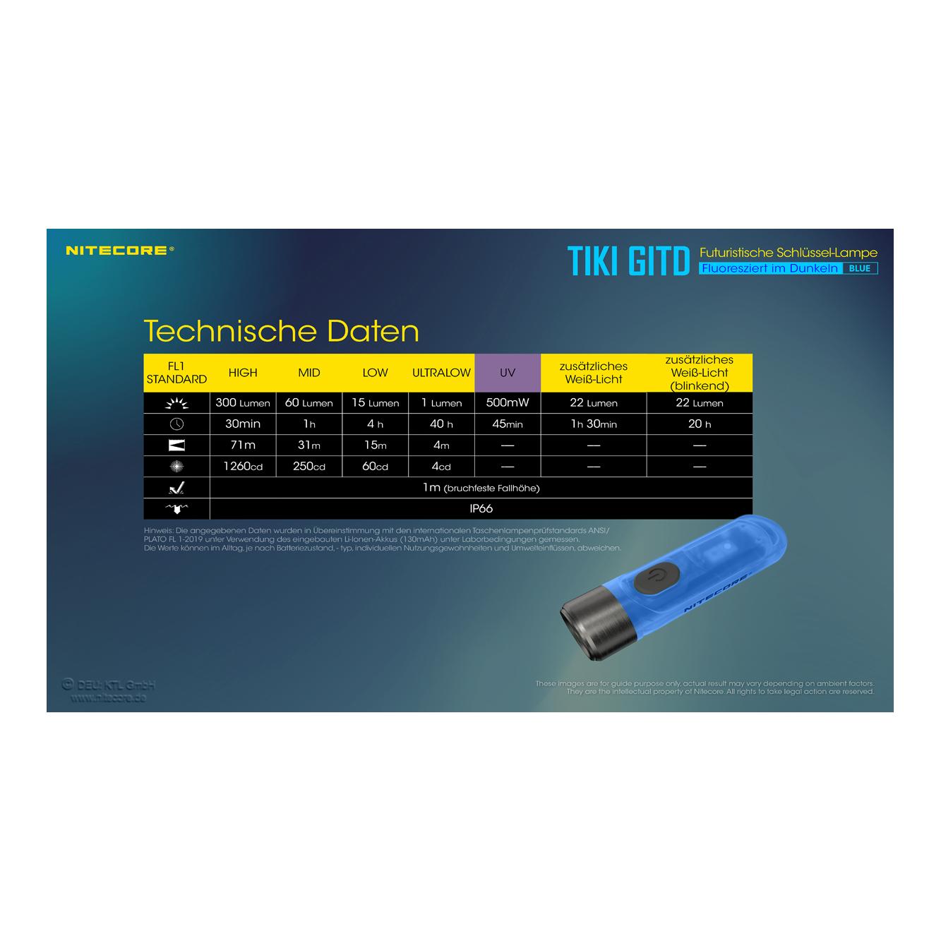 TIKI Glow in the Dark blauleuchtend