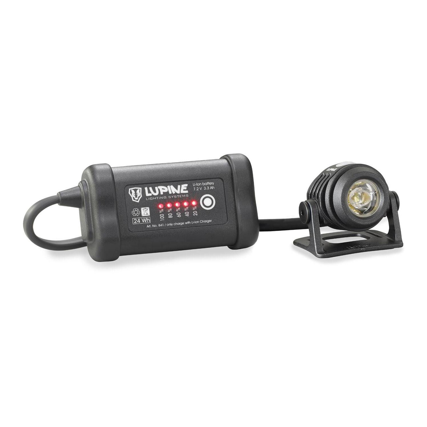 Neo 4 SmartCore Helmlampe - 900 Lumen