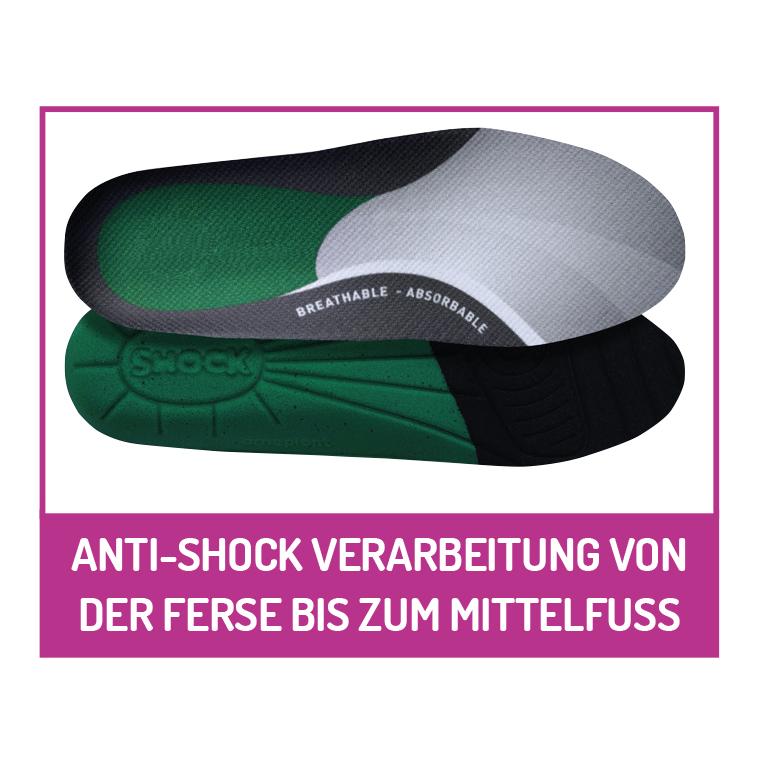 Aktiv-Sohle/Einlage 1 Paar