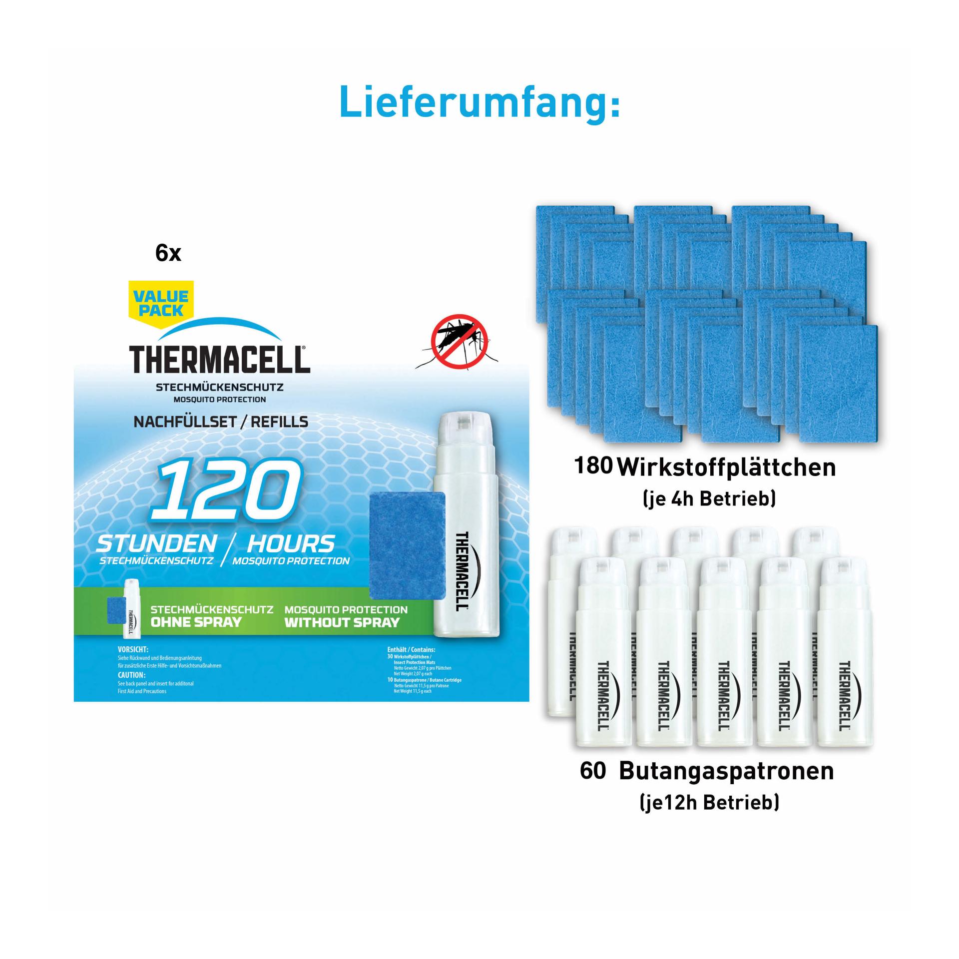 Thermacell Mückenschutz Saisonpack (3 Monate) Nachfüllpack HALOmini / MR450 / MR300