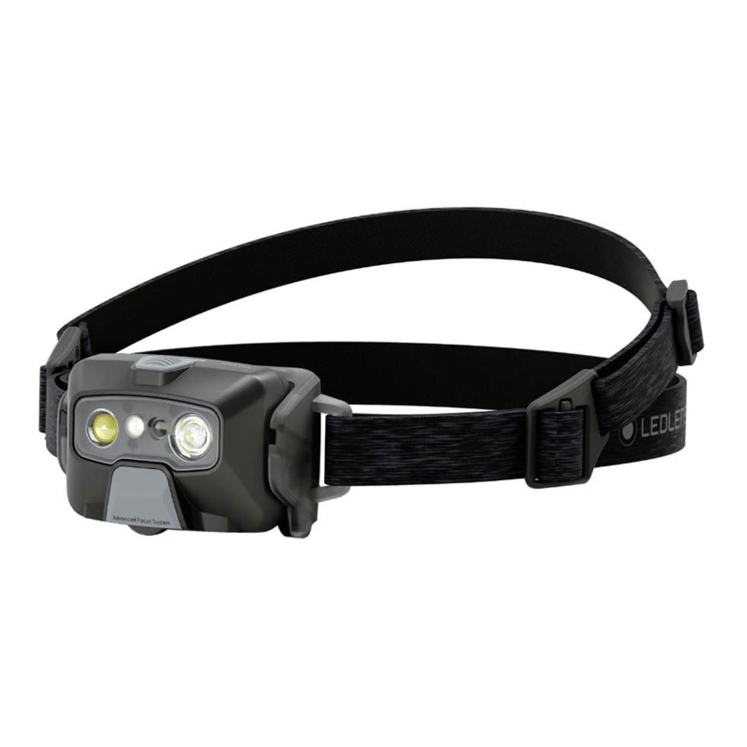 HF6R Core Stirnlampe