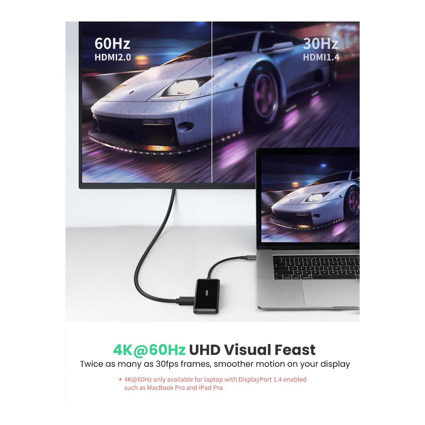 USB-C zu HDMI + 3x USB-A 3.0 + SD / TF Hub - Grau