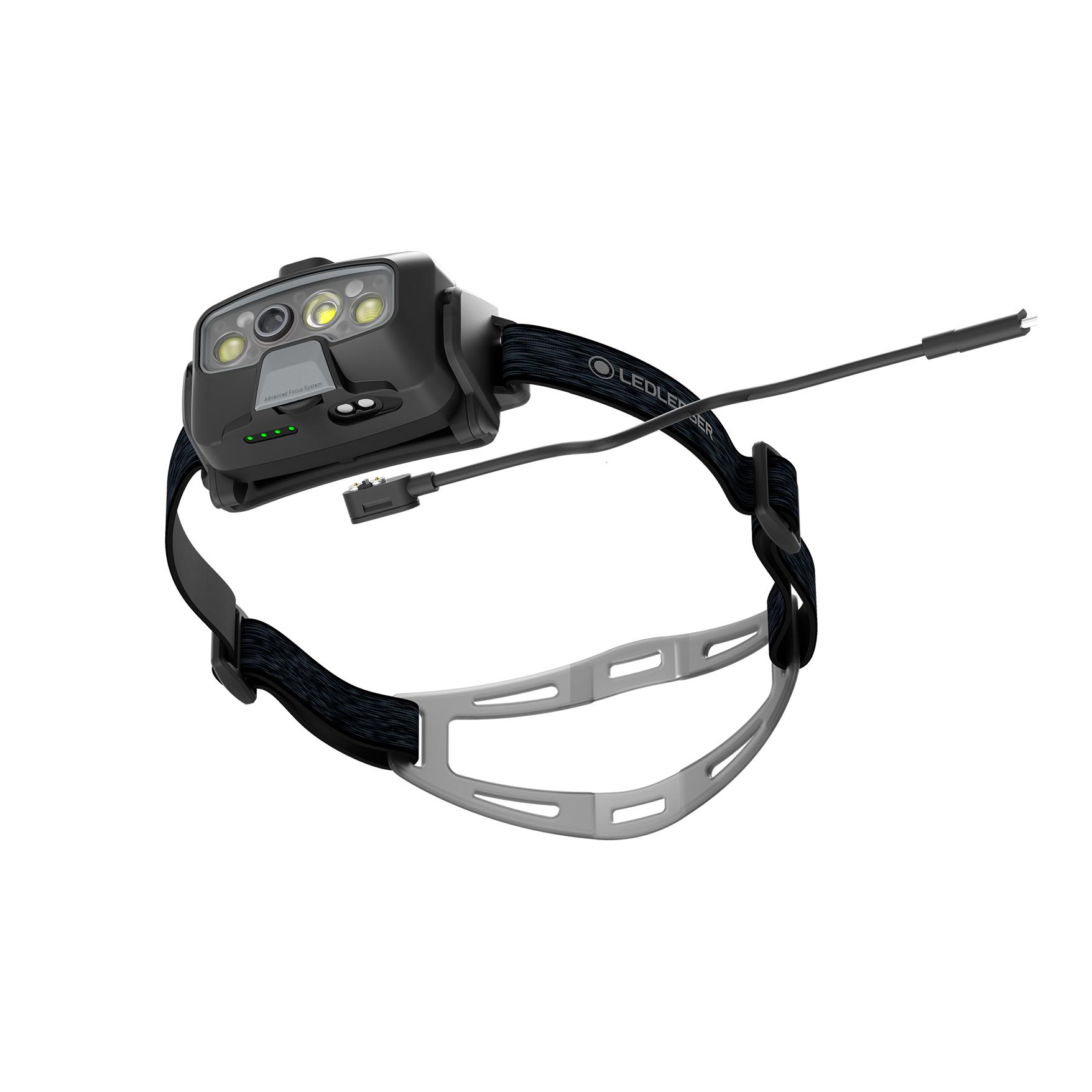 HF8R Core Stirnlampe