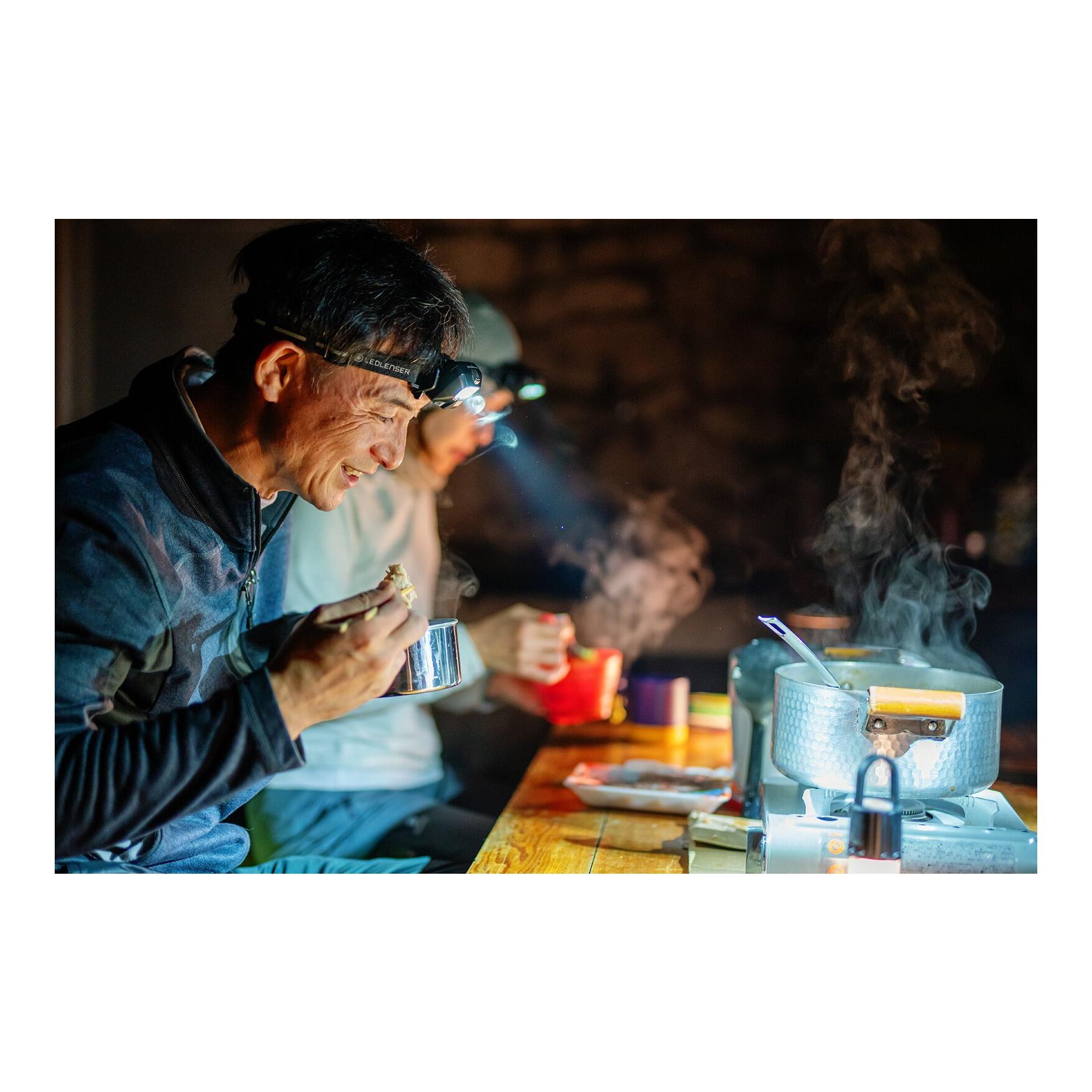 HF6R Core Stirnlampe