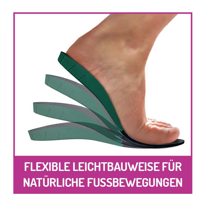 Aktiv-Sohle/Einlage 1 Paar