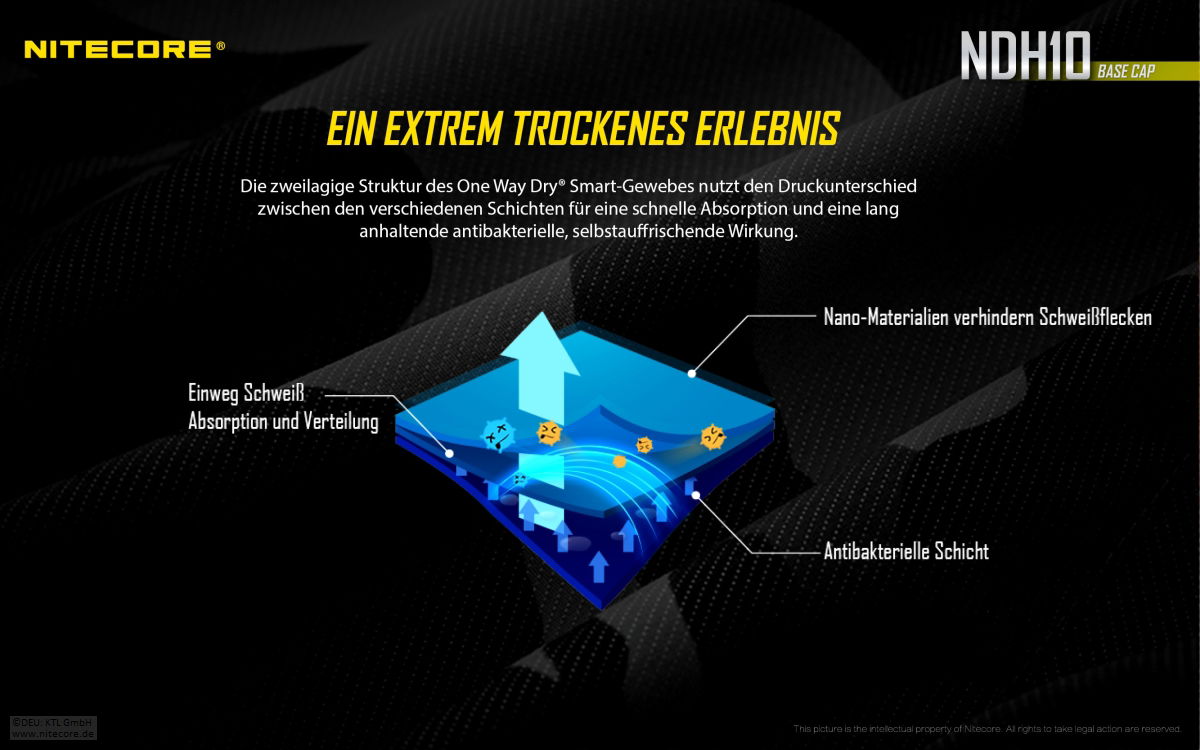 Combat Hat Base Cap schwarz