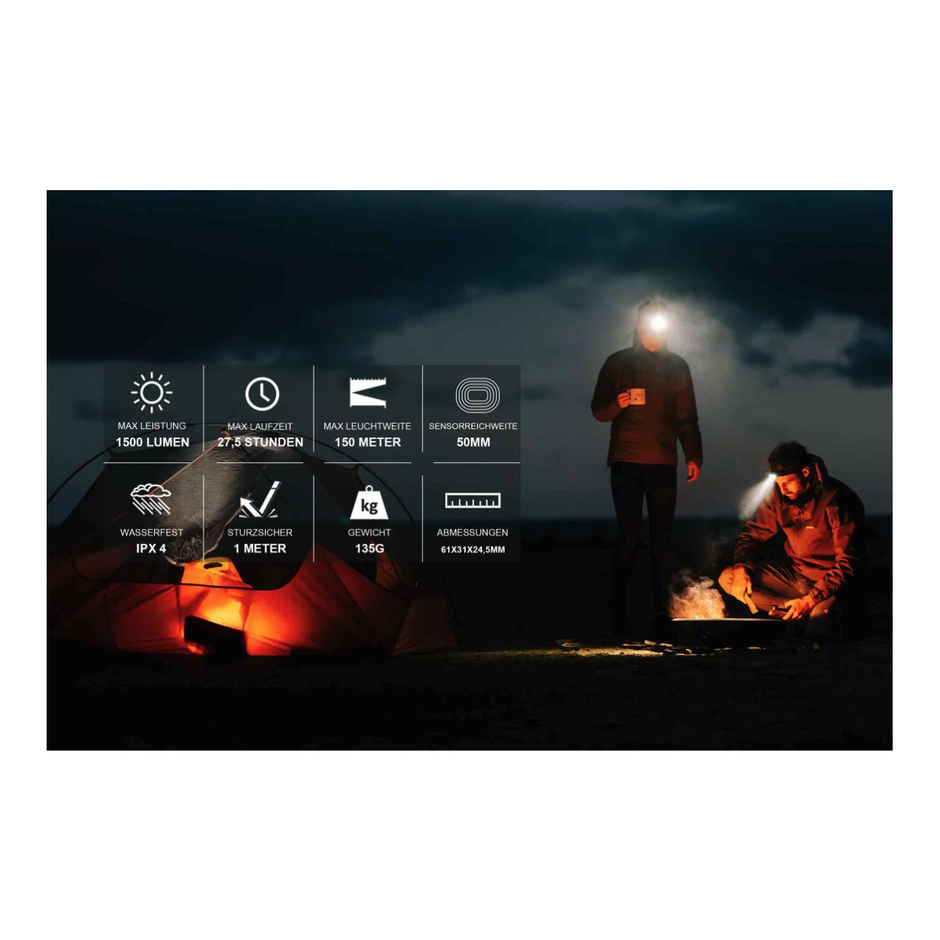 Array 2 Pro Stirnlampe