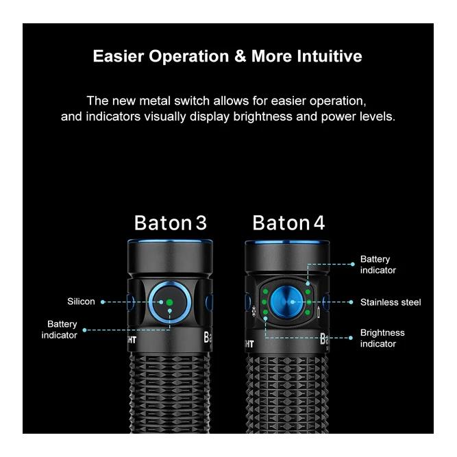 Baton 4 - EDC Taschenlampe