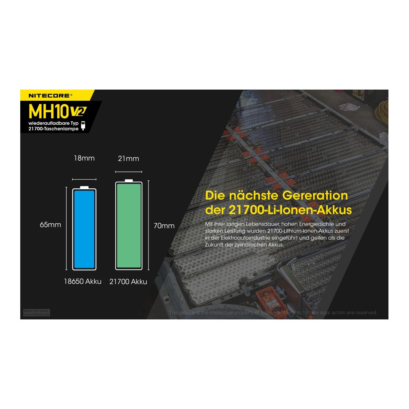 MH10 V2 Taschenlampe 1200 Lumen