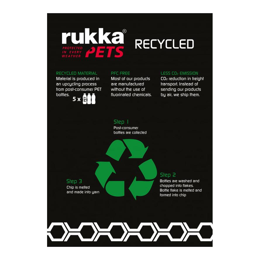 Hunderegenmantel Hayton Eco 