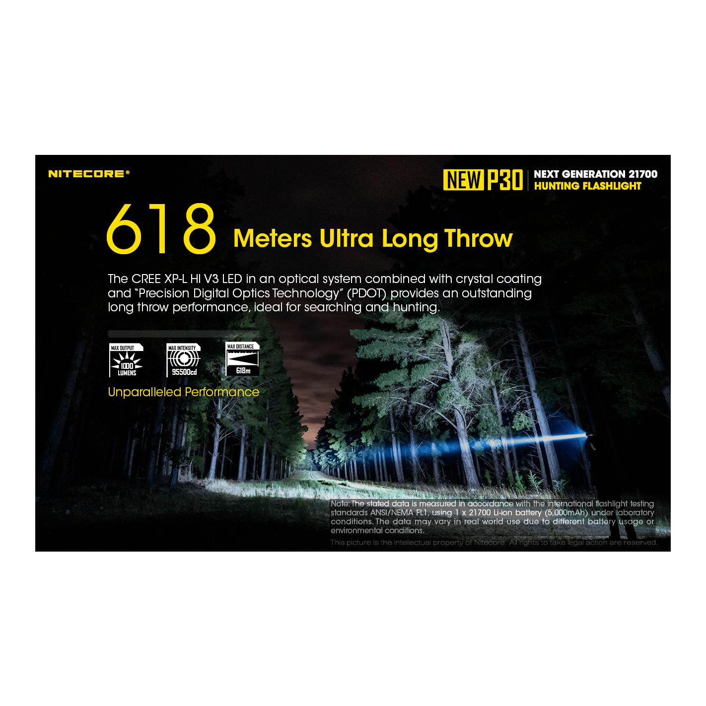 New P30 Taschenlampe