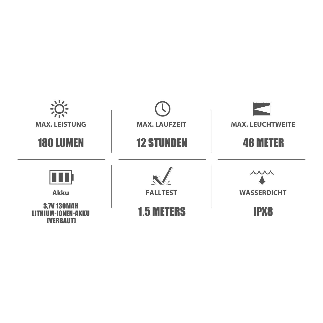 I1R 2 Pro Schlüsselanhängerlampe