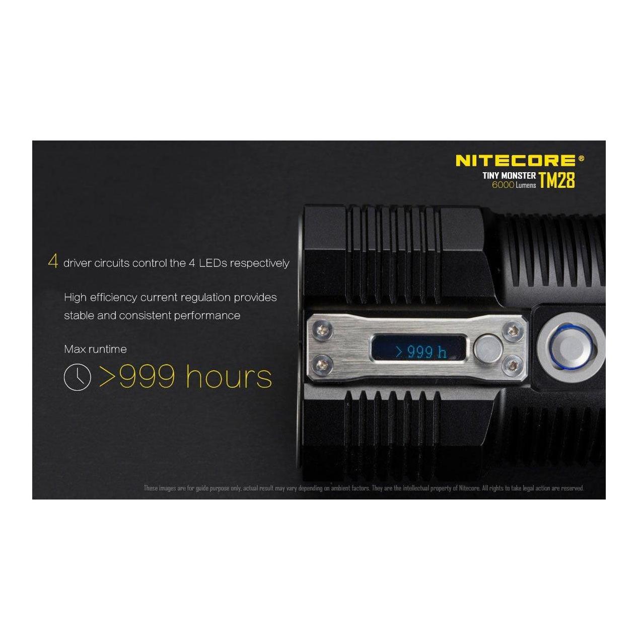 Demo Artikel - TM28 Tiny Monster - Suchscheinwerfer