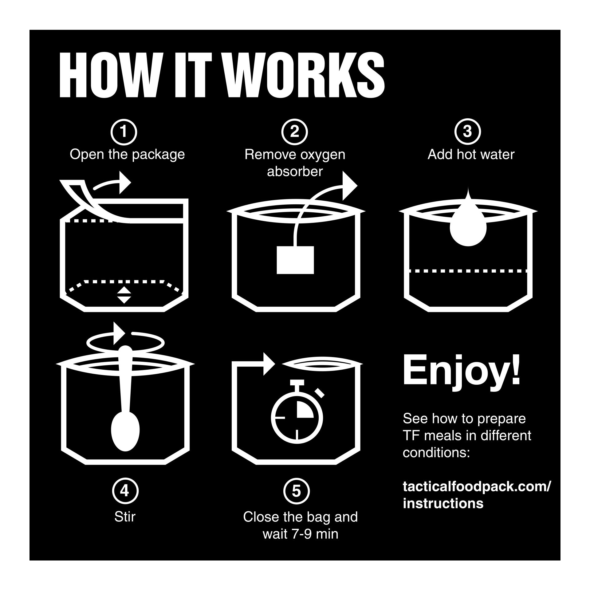 Spaghetti au Bœuf Bolognaise