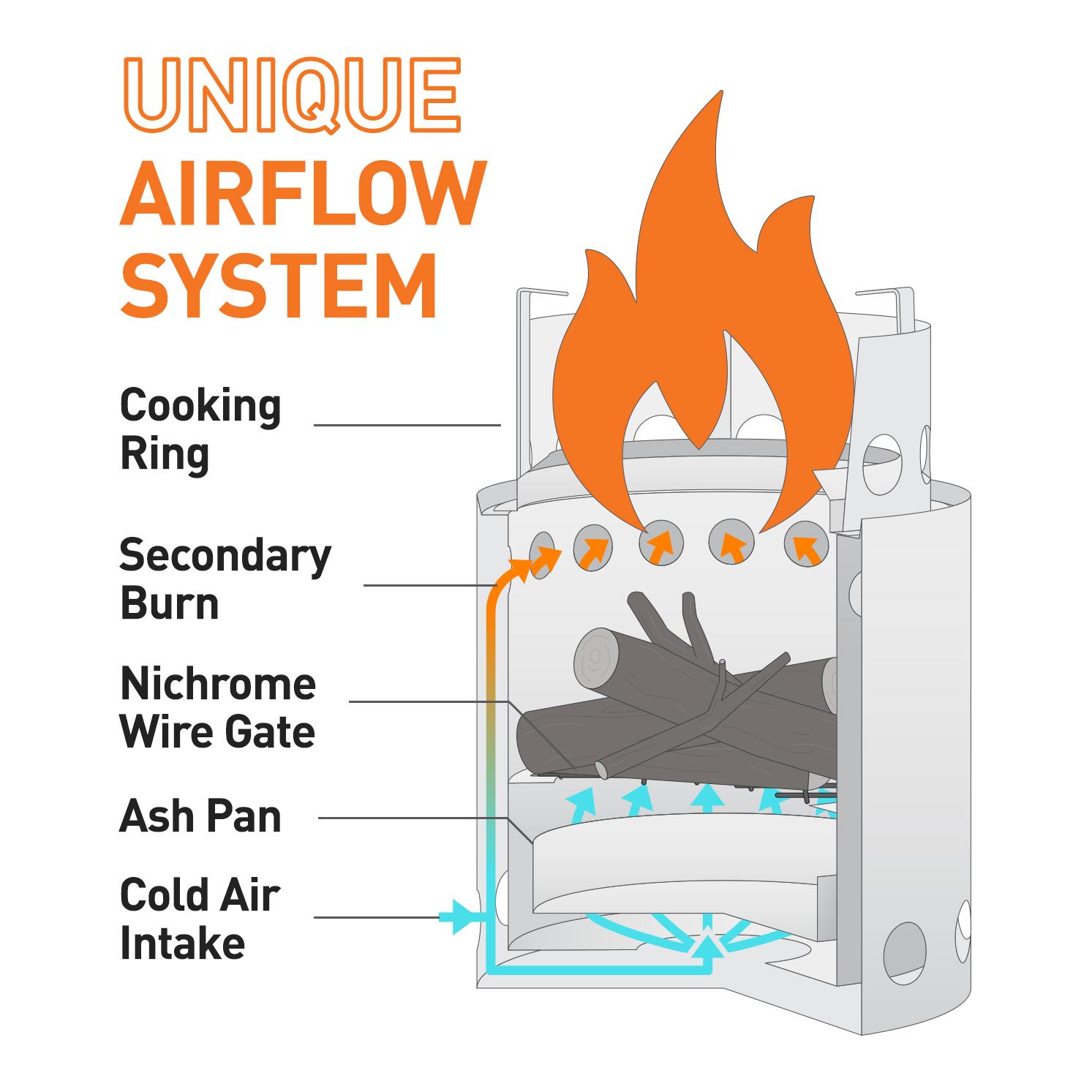 Réchaud Outdoor Lite