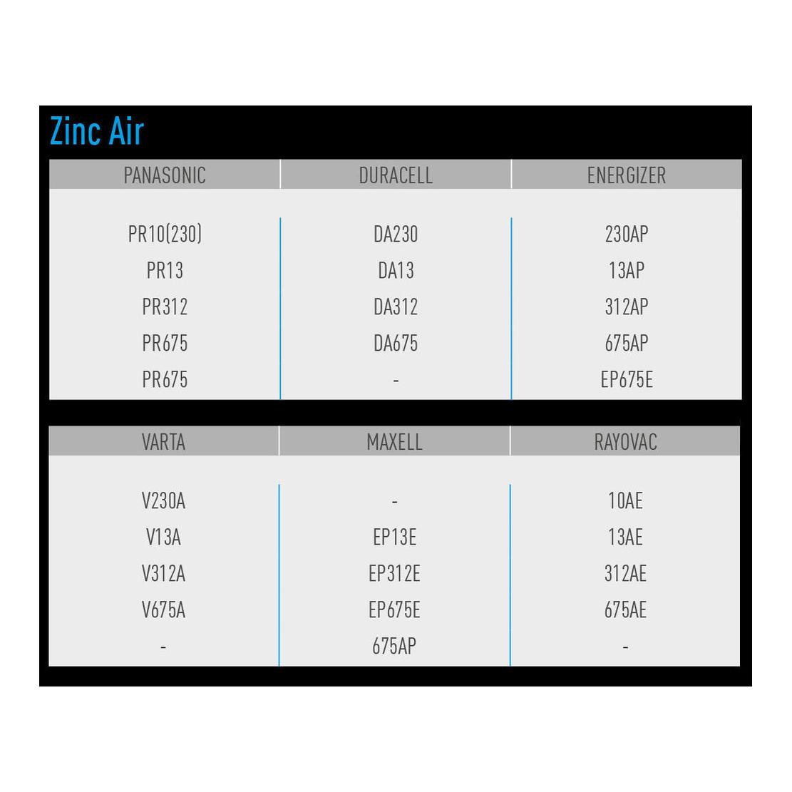 PR13  Hörgerätbatterien - 6 Stück