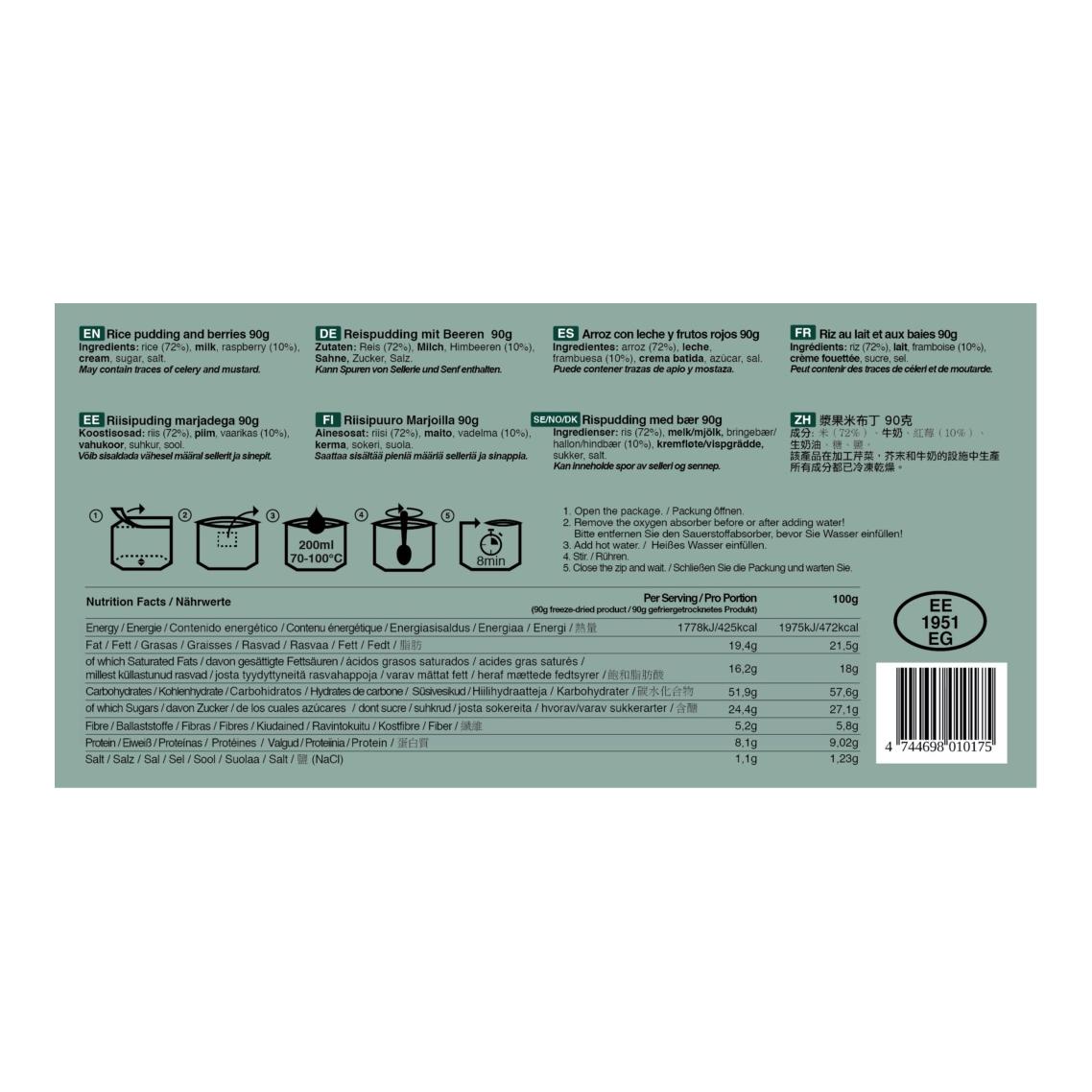 Rice Pudding and Berries