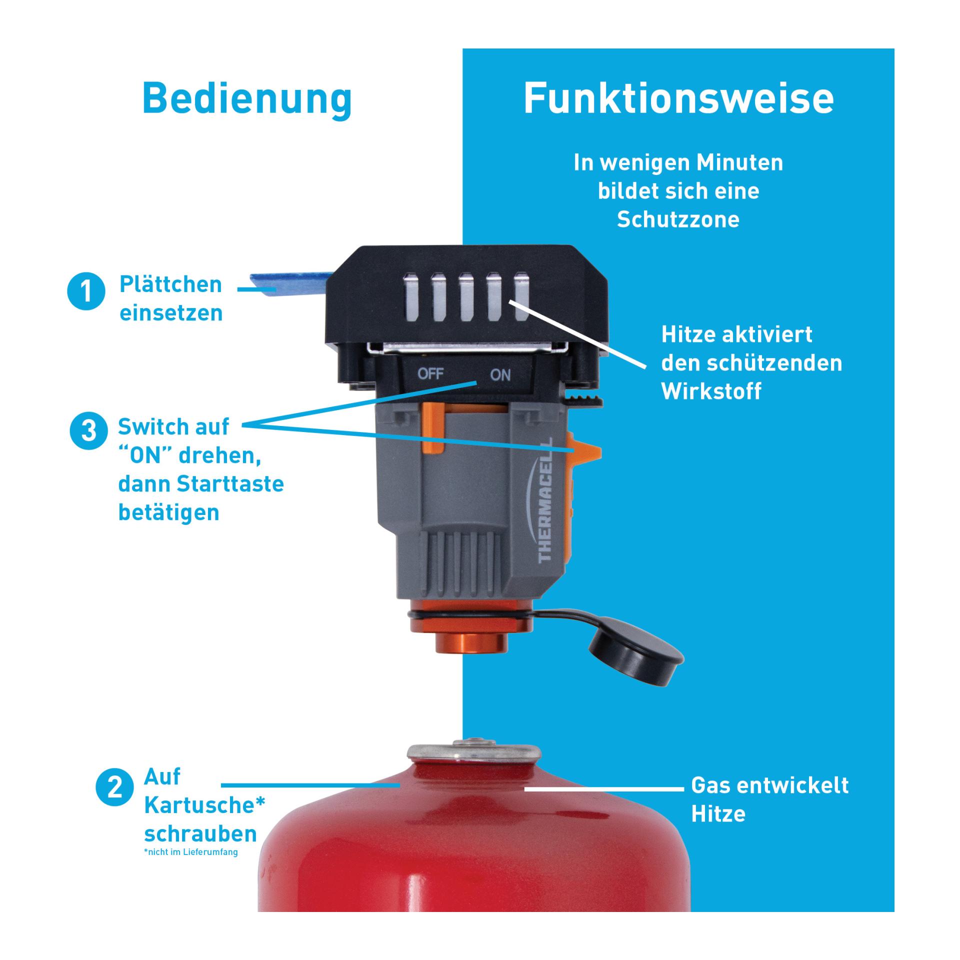 Mückenschutzgerät Camping Backpacker MR-BP