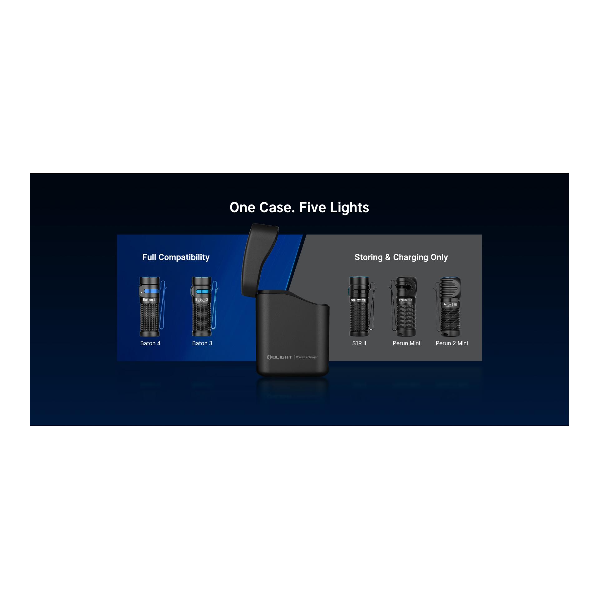 Baton 4 - Premium Edition - EDC Taschenlampe Baton 4 - Premium Edition - EDC Taschenlampe