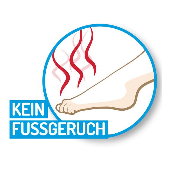 Aktiv-Sohle/Einlage 1 Paar